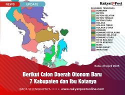 Berikut Calon Daerah Otonom Baru 7 Kabupaten dan Ibu Kotanya