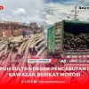 Ampuh Sultra Desak Pencabutan Izin Kawasan Berikat Morosi