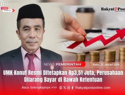 UMK Konut Resmi Ditetapkan Rp3,51 Juta, Perusahaan Dilarang Bayar di Bawah Ketentuan